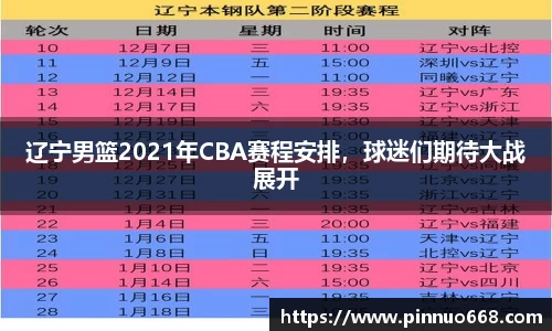 辽宁男篮2021年CBA赛程安排，球迷们期待大战展开